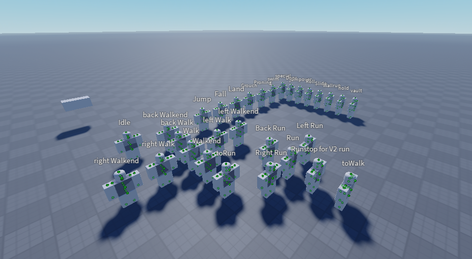 Advanced Movement & Animation System